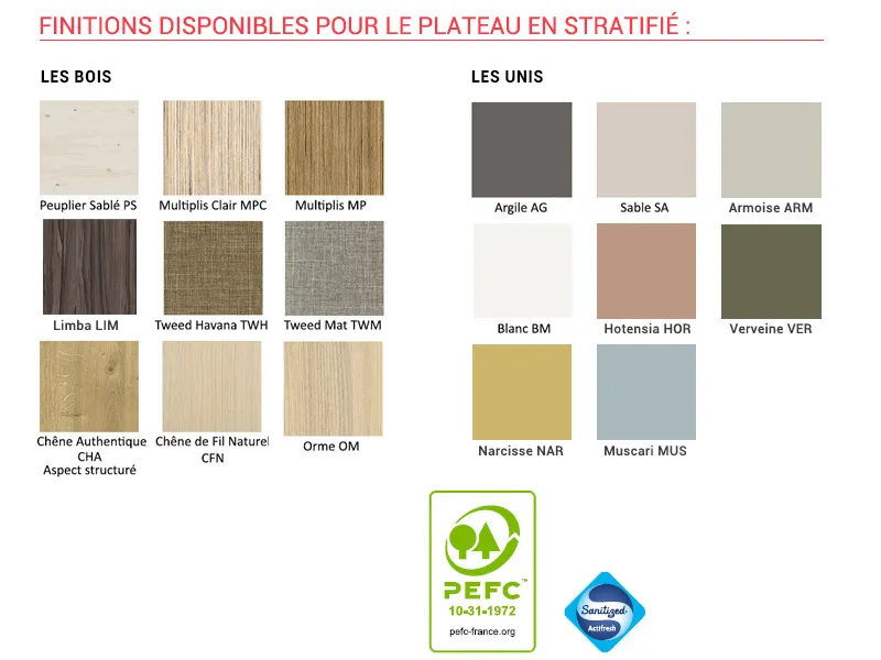 Bureau individuel Atao sur roulettes - Clen